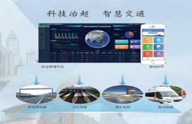 公路动态称重设备